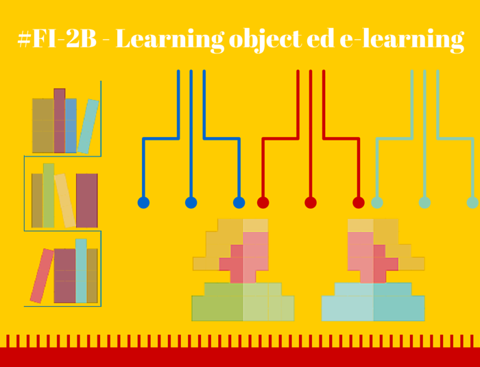 Learning object ed e-learning