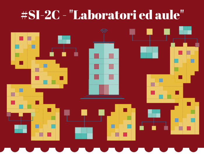 Potenziamento laboratori ed aule